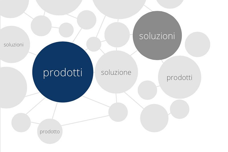 Consorzio Vending Verona